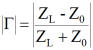 Impedance (Z) to reflection coefficient (gamma) conversion equation