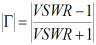 VSWR to reflection coefficient (gamma) conversion equation