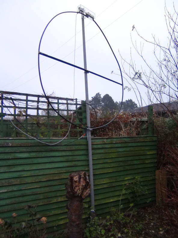 Making a LOOPantenna w